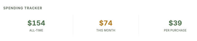 Spending tracker stats